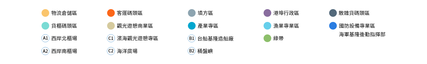 物流倉儲區、客運碼頭區、貨櫃碼頭區、調光遊憩商業區、填方區、產業專區、港埠行政區、散雜貨碼頭區、漁樂專業區、國防設備專業區、海軍基隆後勤指揮部、(A1) 西岸北櫃場、(C1)濱海觀光遊憩專區、(B1) 台船基隆造船廠、綠帶、(A2)西岸南福場、(C2)海洋廣場、(B2)桶盤嶼