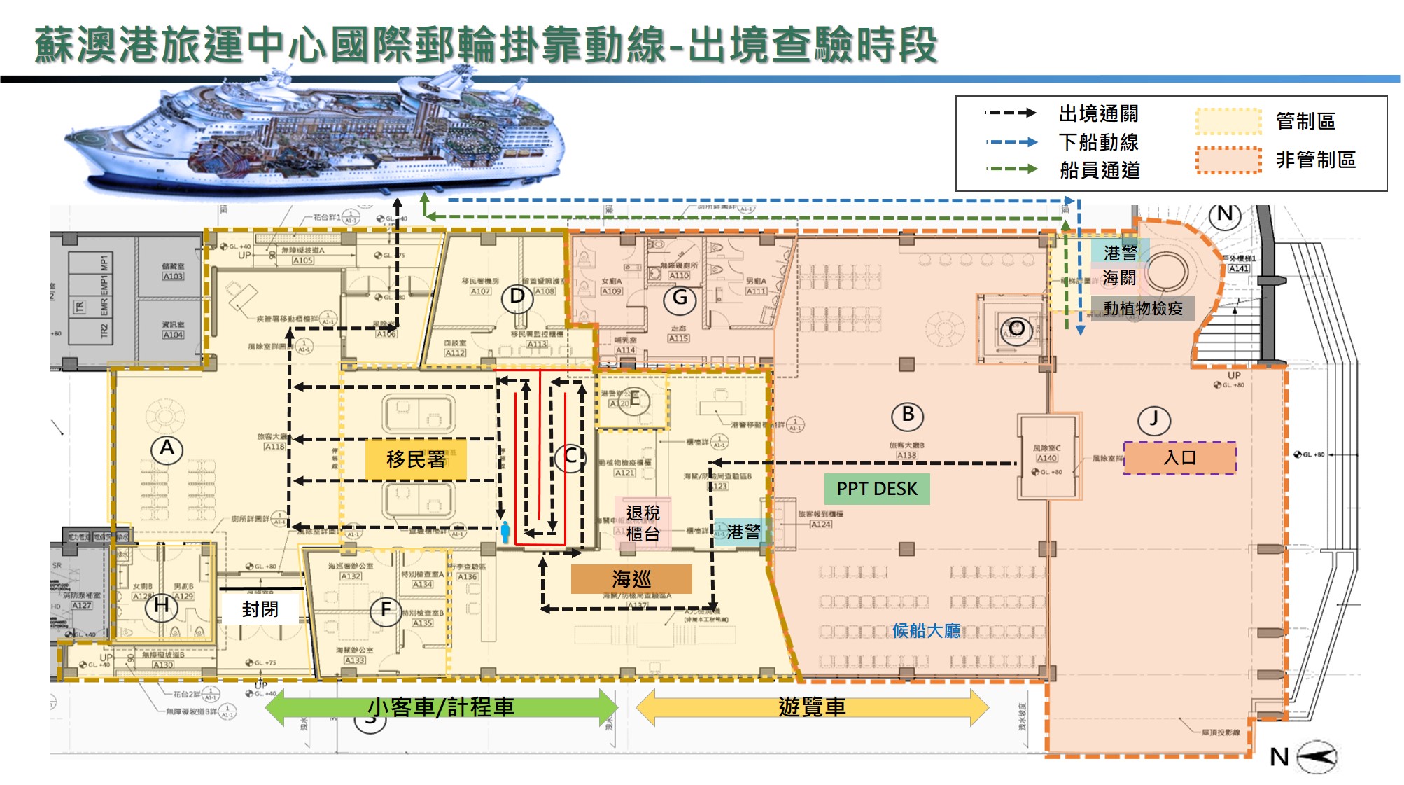 蘇澳港旅運中心國際郵輪掛靠動線-出境查驗時段