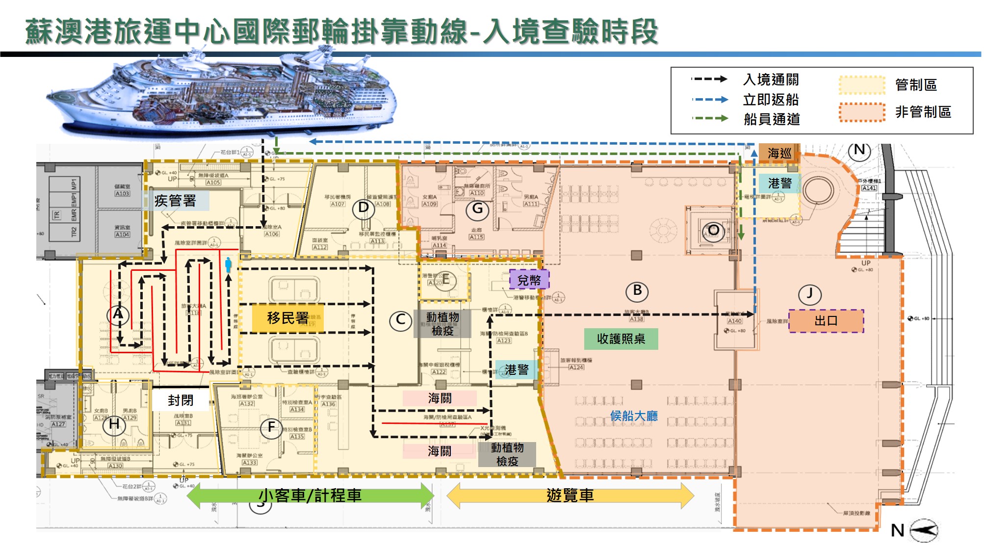 蘇澳港旅運中心國際郵輪掛靠動線-入境查驗時段