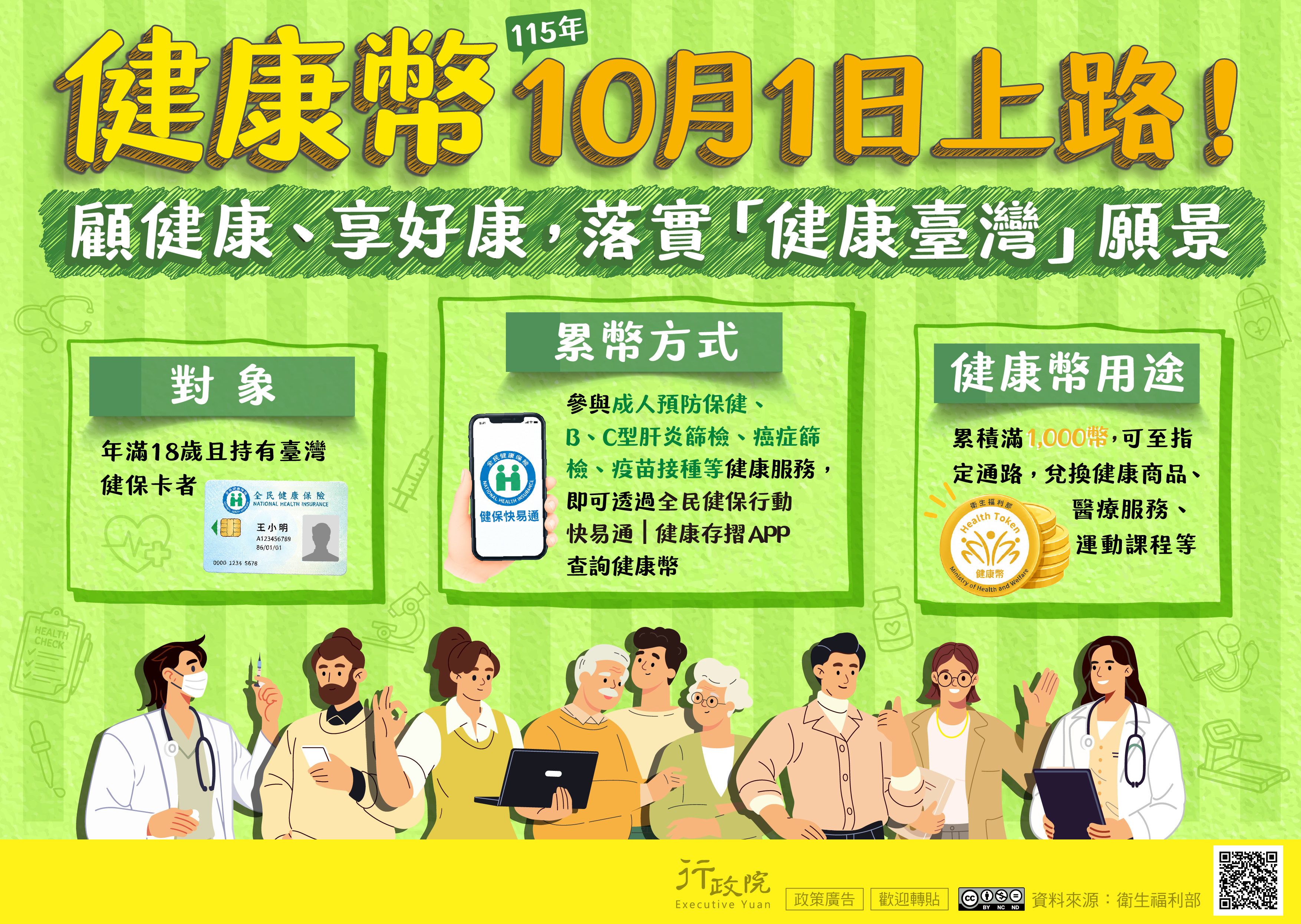 健康幣政策